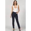 image:imageDEAR JOHN Frankie Straight Leg Jeans Womens High Rise Cropped Comfort Stretch DenimBlue Dream