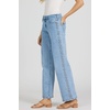 image:imageDEAR JOHN Taylor High Rise Straight Leg Jeans for Women Side Seam Embroidery Clean Hem Waveberry 31