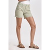 image:imageDEAR JOHN Julian Denim Shorts Womens Mid Rise Relaxed Fit Embroidered Eyelet Side Vent Stretch Twill Color Short  Pistachio Cream  29